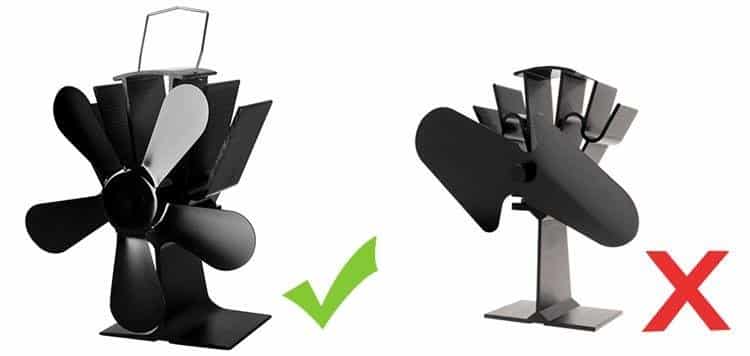 Hővel meghajtott kandalló ventilátor 5 propellerrel (WNDR9596) - Image 9