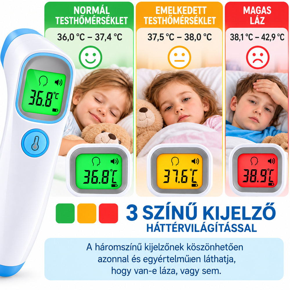 Grundig digitális infravörös hőmérő – érintésmentes (EDC) - Image 2